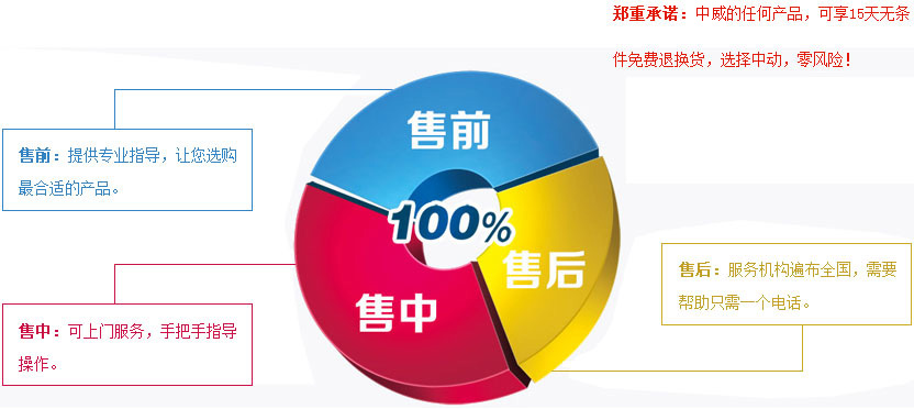 陕西省柴油发电机组厂家