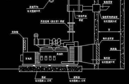 柴油发电机组的排风原理是怎么样的?