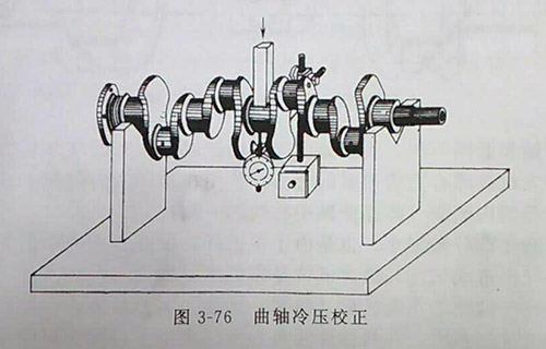 柴油发电机组校正 柴油发电机组校正