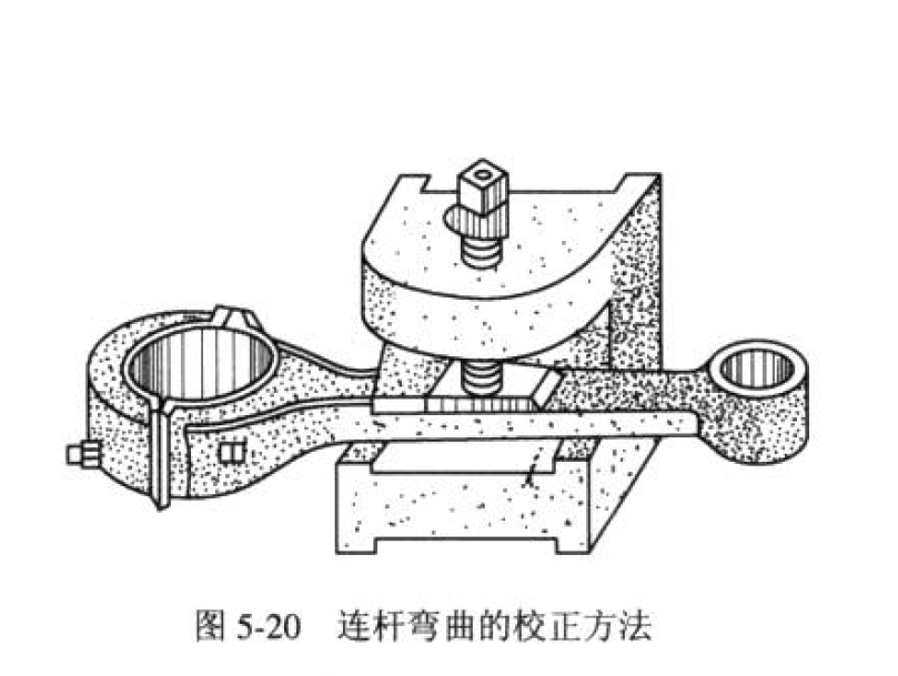 发电机组中柴油机连杆校正的步骤和方法